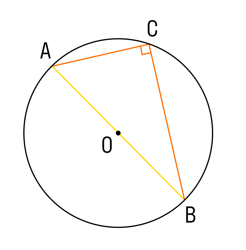 Треугольник опирается на диаметр окружности. Угол дуги окружности. Вписанный угол опирающийся на диаметр окружности. Угол 90 градусов опирается на диаметр. Углы в окружности.