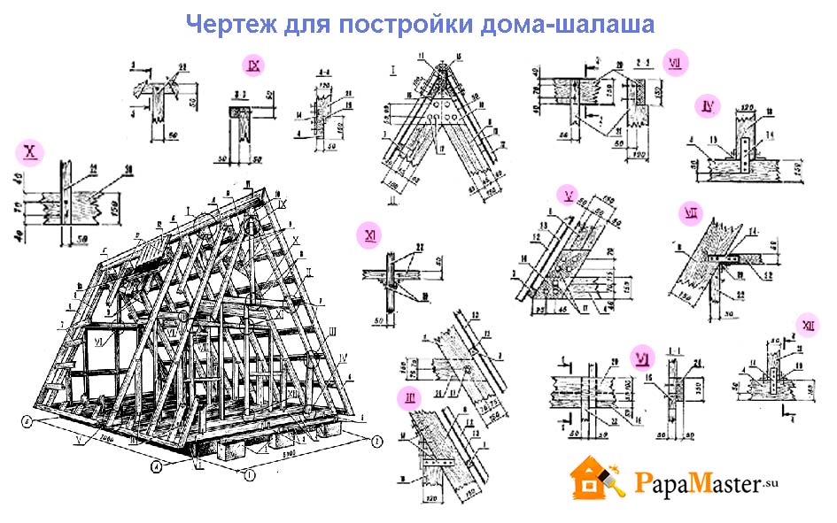 А фрейм дом своими руками пошаговая. Дом шалаш Моделист конструктор. Дом шалаш чертежи и Размеры. Дом шалаш проекты чертежи. Схема строительства дома шалаш.