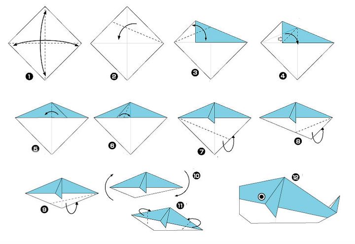 Легкие сборки. Оригами кит. Оригами кит из бумаги для детей. Оригами кит схема. Оригами морские животные.