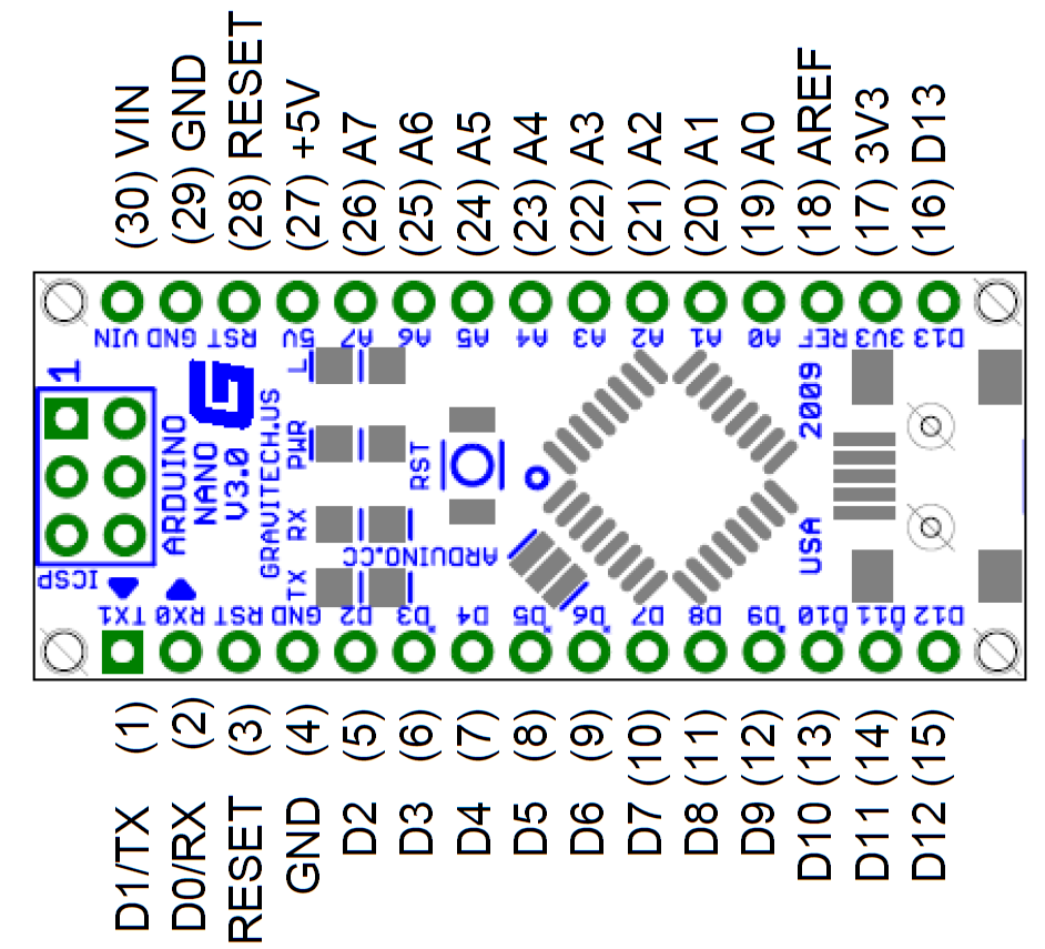 Порты ардуино нано. Плата Arduino Nano v 3.0 atmega328. Схема платы ардуино нано v3. Плата ардуино нано распиновка. Nano atmega328.