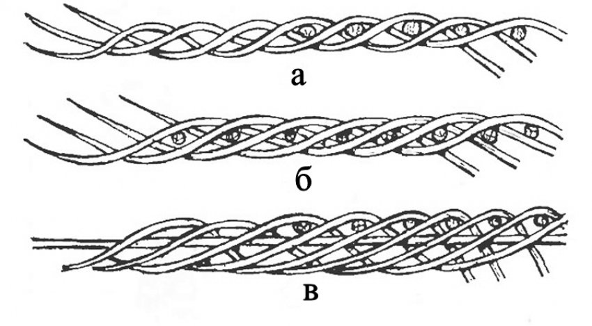 Плетеные как пишется. Плетение в 4 прута. Плетение в 3 прута. Веревочка в четыре прута. Виды плетения веревок схемы.