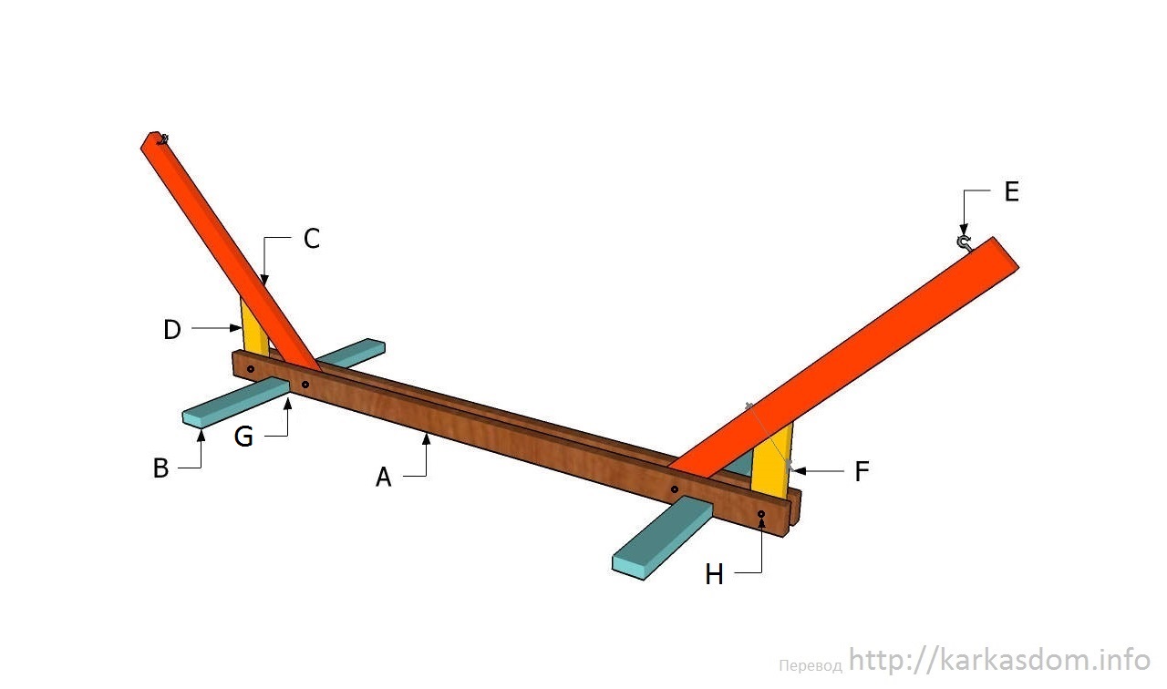 Каркас для гамака из дерева своими руками чертежи и ход